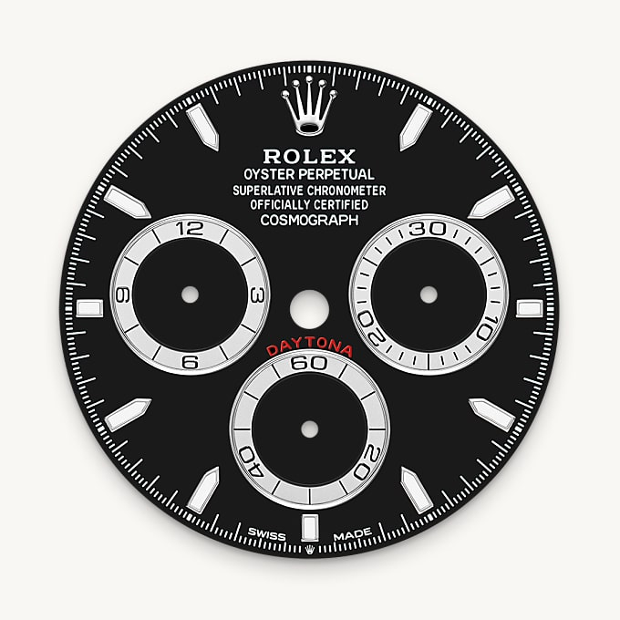 Rolex Cosmograph Daytona腕錶蠔式鋼款，M126500LN-0002 - 歐洲坊