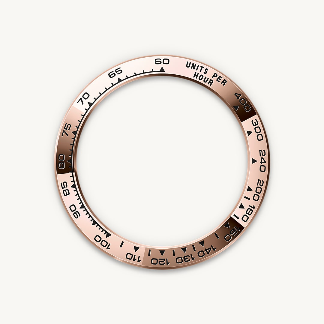 Rolex Cosmograph Daytona腕錶18K永恒玫瑰金款，M126505-0001 - 歐洲坊