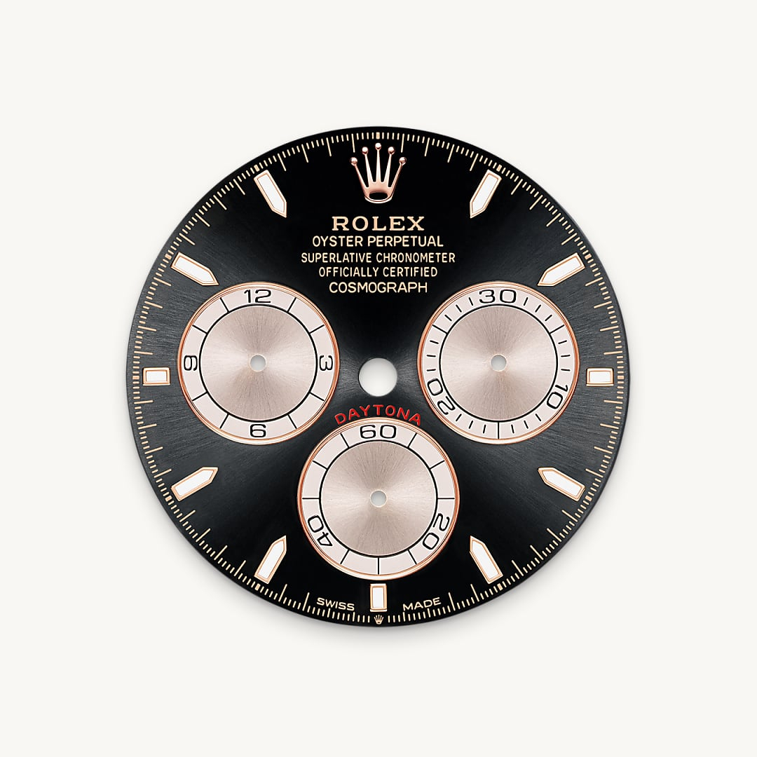 Rolex Cosmograph Daytona腕錶18K永恒玫瑰金款，M126505-0001 - 歐洲坊