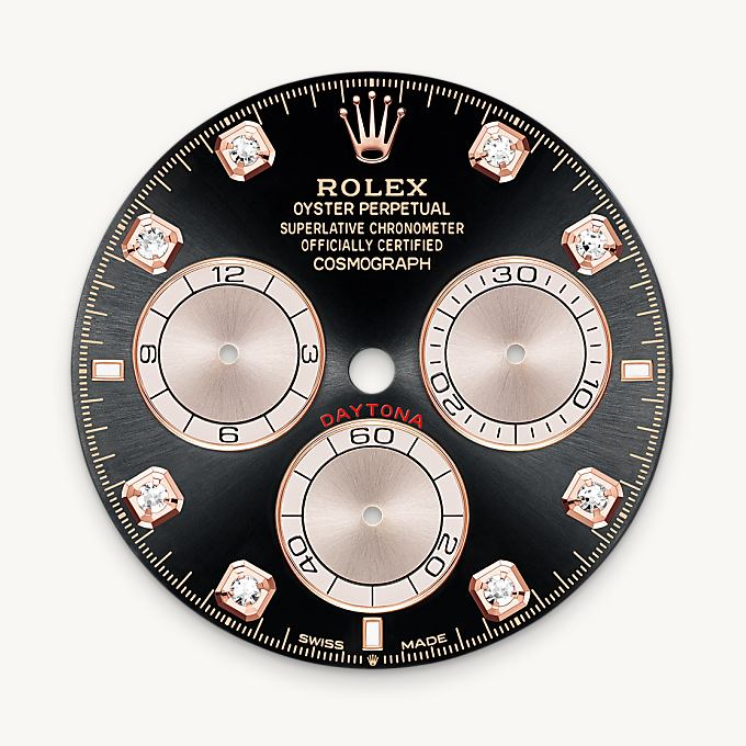 Rolex Cosmograph Daytona腕錶18K永恒玫瑰金款，M126505-0002 - 歐洲坊