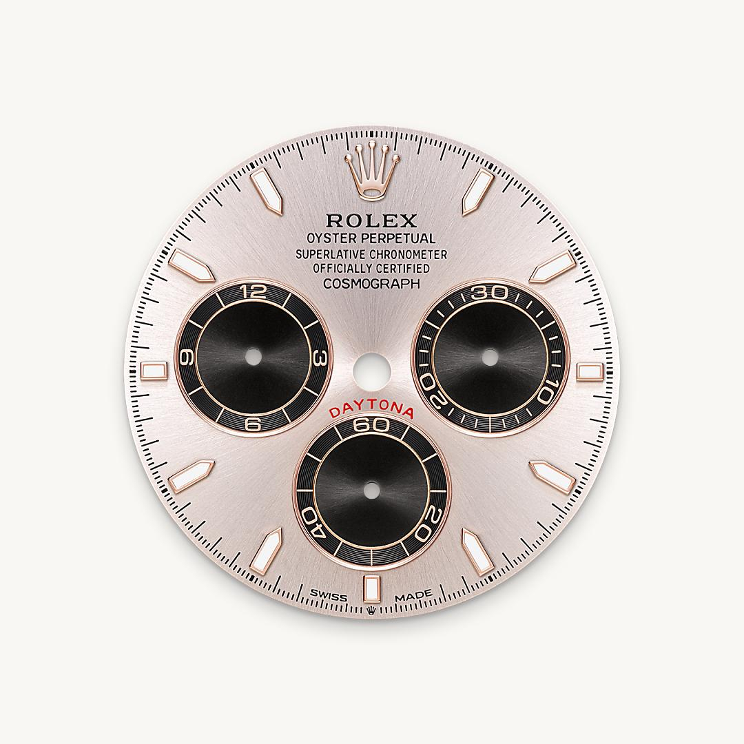 Rolex Cosmograph Daytona腕錶18K永恒玫瑰金款，M126505-0003 - 歐洲坊