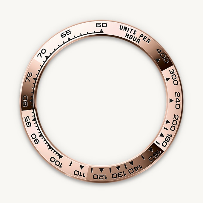 Rolex Cosmograph Daytona腕錶18K永恒玫瑰金款，M126505-0005 - 歐洲坊
