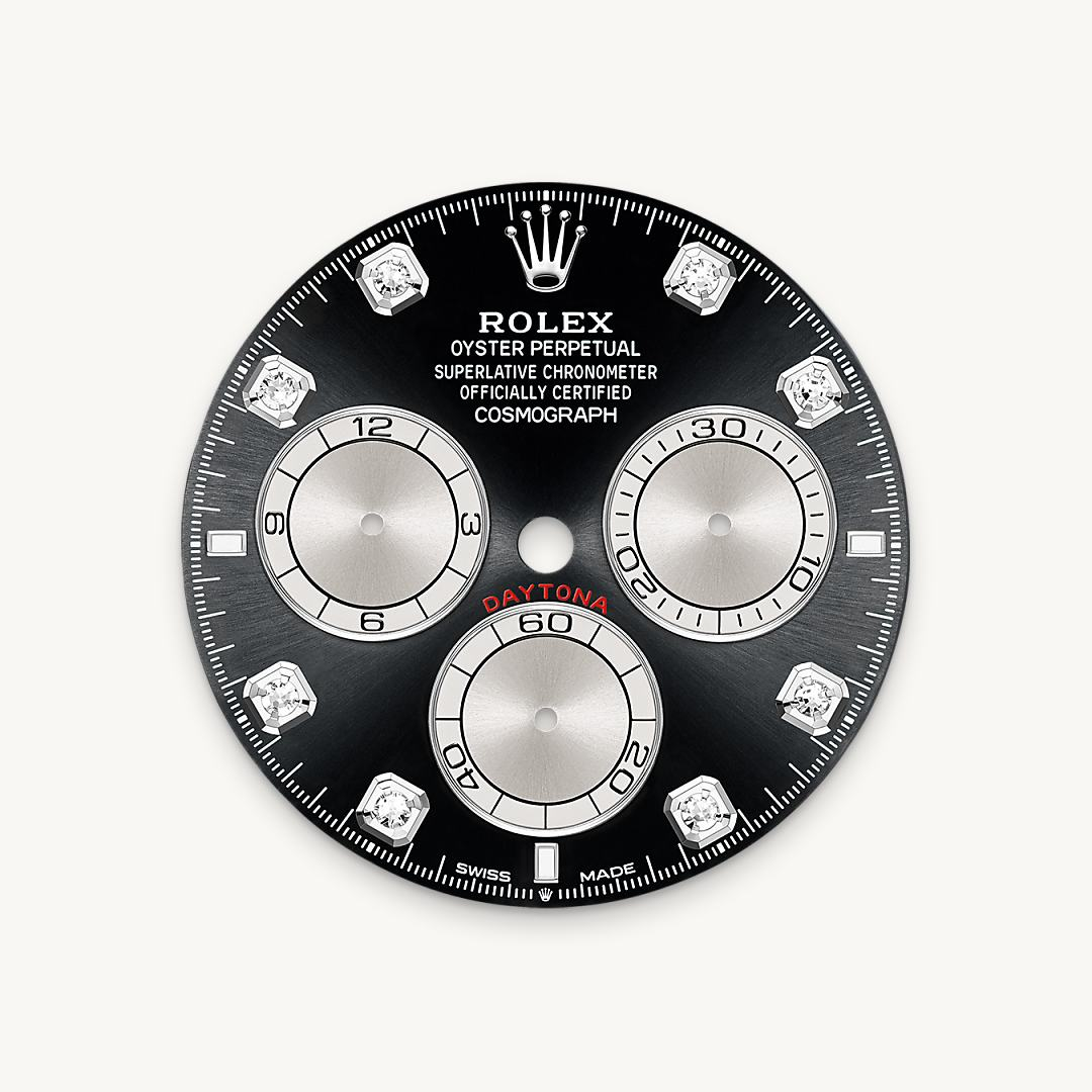 Rolex Cosmograph Daytona腕錶18K白色黃金款，M126509-0002 - 歐洲坊