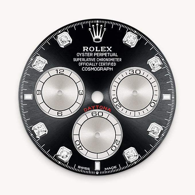 Rolex Cosmograph Daytona腕錶18K白色黃金款，M126509-0002 - 歐洲坊