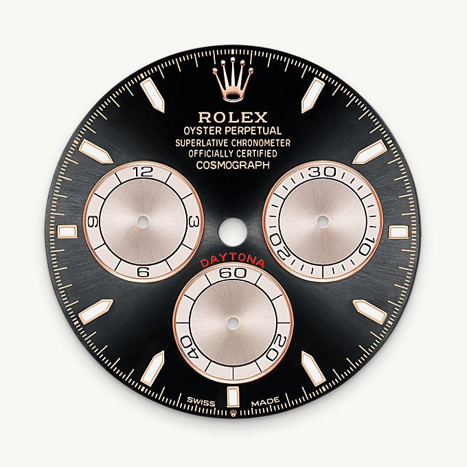 Rolex Cosmograph Daytona腕錶18K永恒玫瑰金款，M126515LN-0002 - 歐洲坊