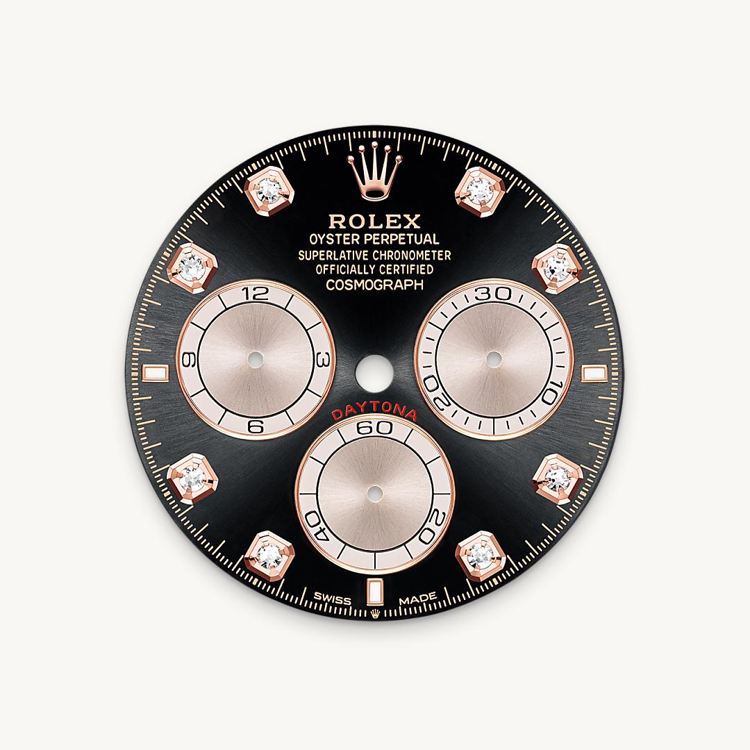 Rolex Cosmograph Daytona腕錶18K永恒玫瑰金款，M126515LN-0004 - 歐洲坊