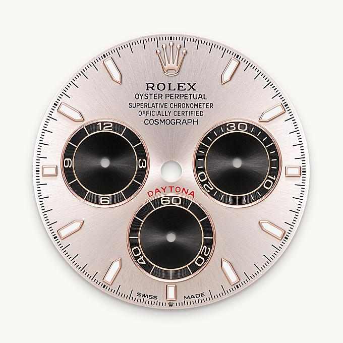 Rolex Cosmograph Daytona腕錶18K永恒玫瑰金款，M126515LN-0006 - 歐洲坊