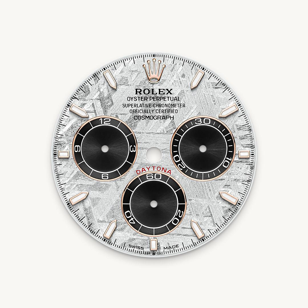 Rolex Cosmograph Daytona腕錶18K永恒玫瑰金款，M126515LN-0008 - 歐洲坊