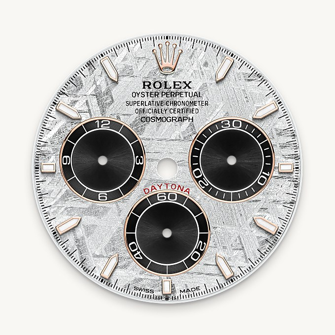 Rolex Cosmograph Daytona腕錶18K永恒玫瑰金款，M126515LN-0008 - 歐洲坊