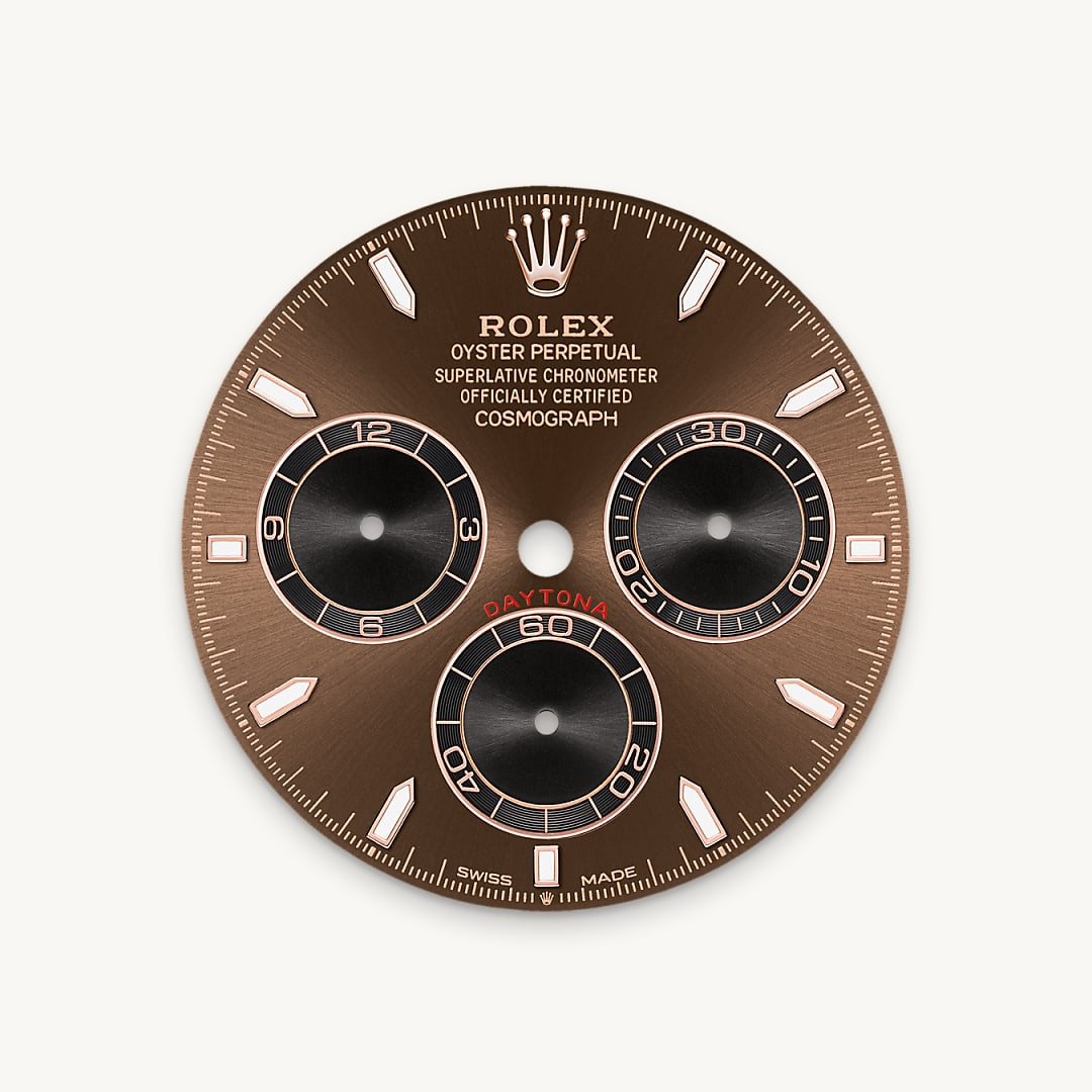 Rolex Cosmograph Daytona腕錶18K永恒玫瑰金款，M126515LN-0010 - 歐洲坊