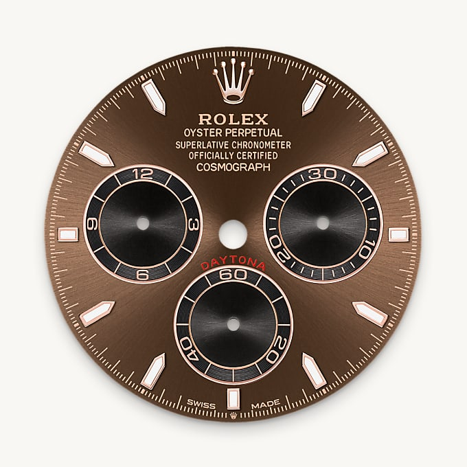 Rolex Cosmograph Daytona腕錶18K永恒玫瑰金款，M126515LN-0010 - 歐洲坊
