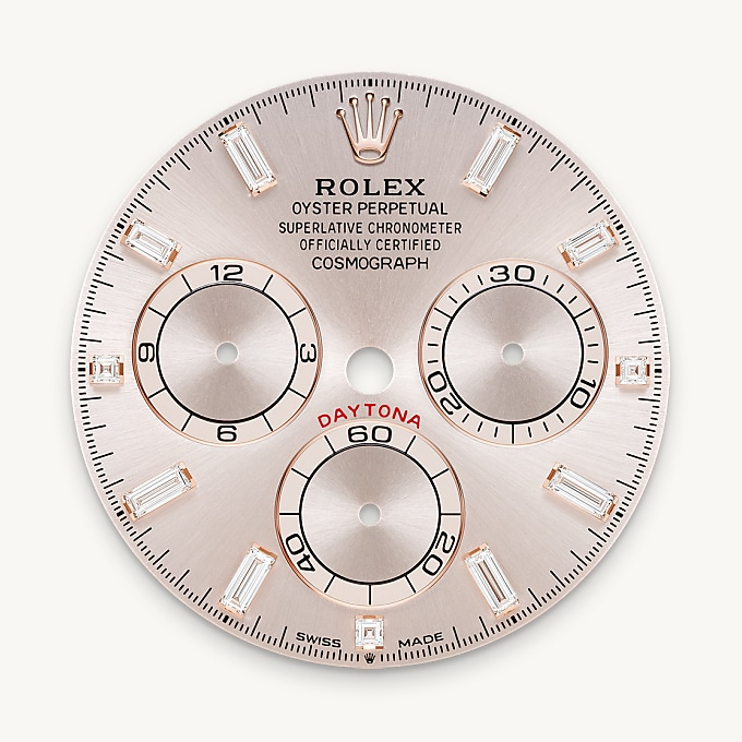 Rolex Cosmograph Daytona腕錶18K永恒玫瑰金，錶耳鑲鑽石款，M126595TBR-0001 - 歐洲坊